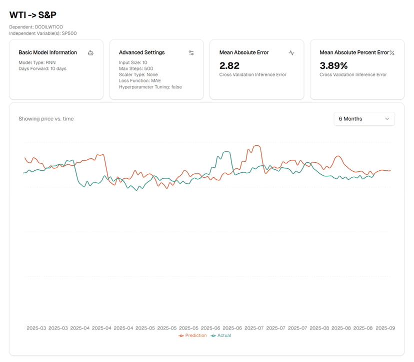 AI Agent Market Analysis Demo
